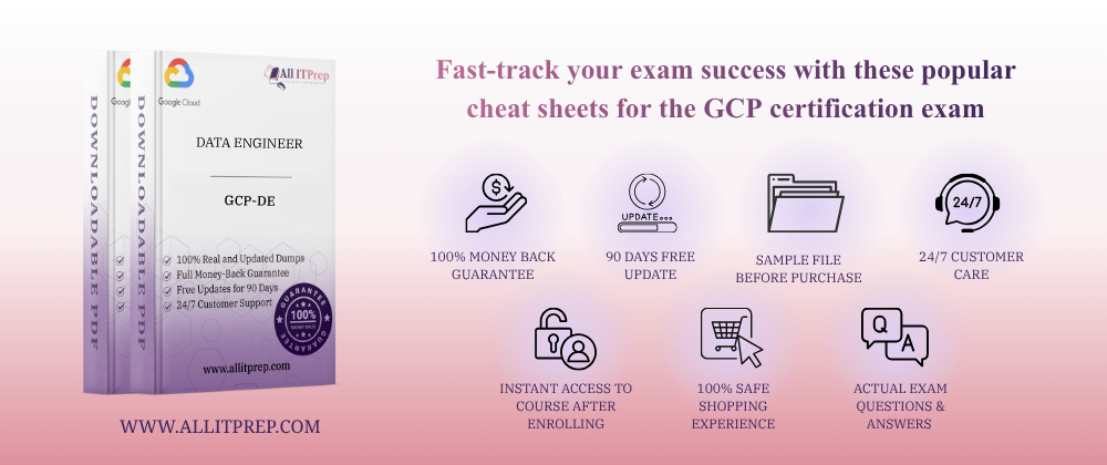GCP Question & Answer
